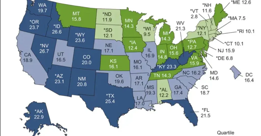 Cost Variations State-by-State Differences