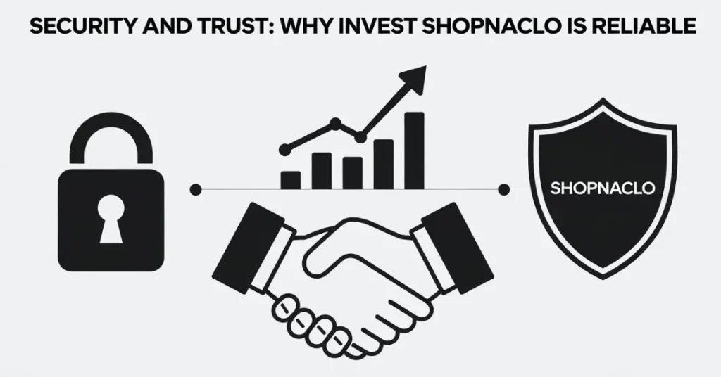 Security and Trust Why Shopnaclo is Reliable