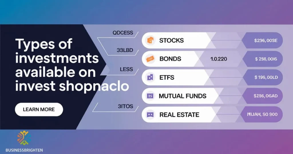 Types of Investments Available 